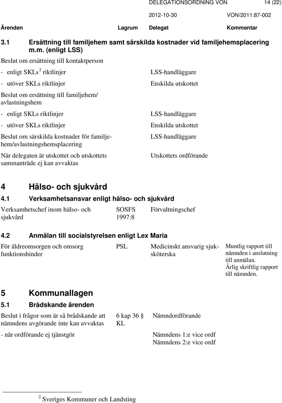 samt särskilda kostnader vid familjehemsplacering m.m. (enligt LSS) Beslut om ersättning till kontaktperson - enligt SKLs 2 riktlinjer - utöver SKLs riktlinjer Enskilda utskottet Beslut om ersättning