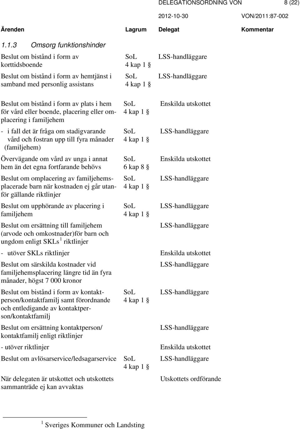 boende, placering eller omplacering i familjehem - i fall det är fråga om stadigvarande vård fostran upp till fyra månader (familjehem) Övervägande om vård av unga i annat hem än det egna fortfarande