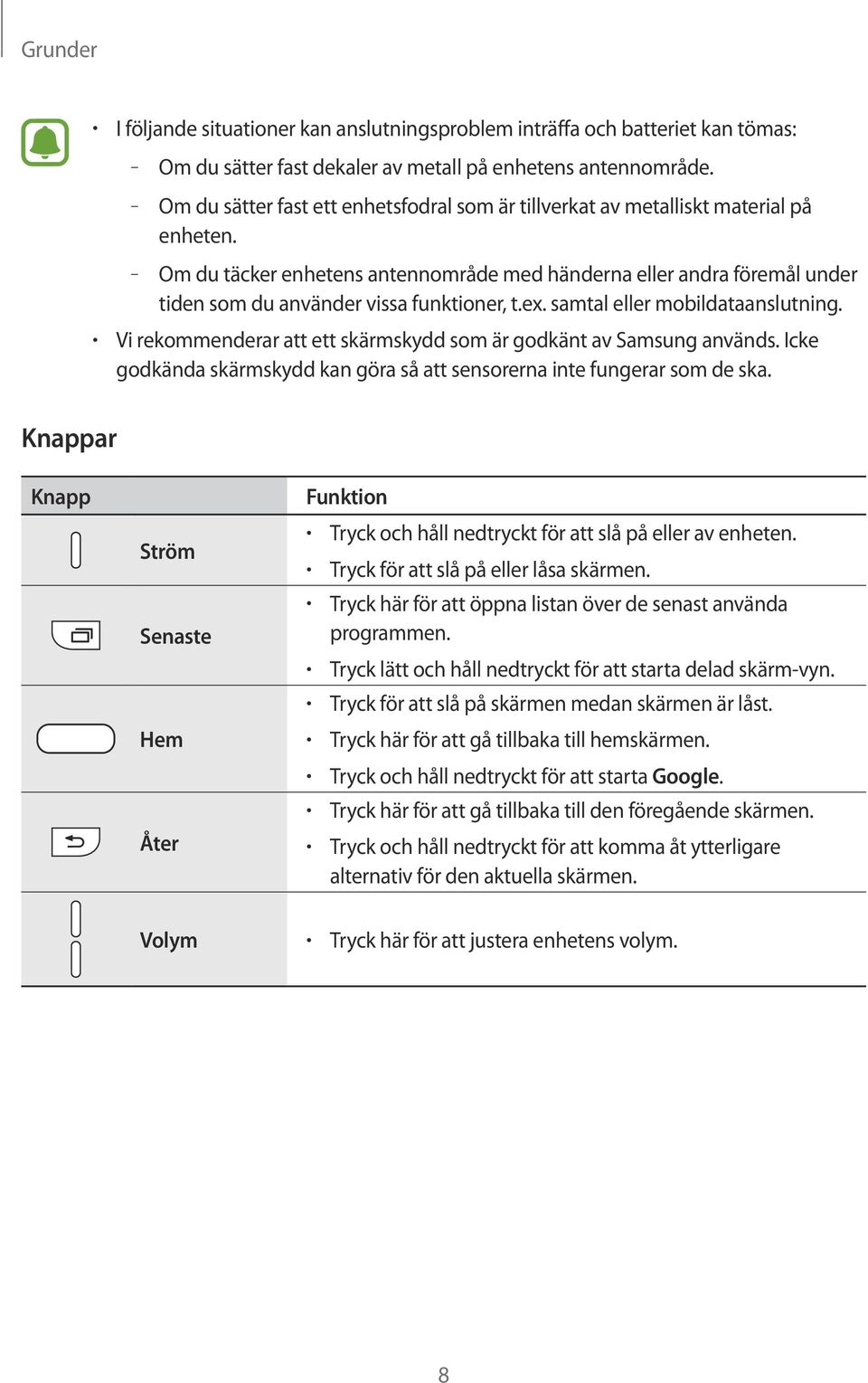 Om du täcker enhetens antennområde med händerna eller andra föremål under tiden som du använder vissa funktioner, t.ex. samtal eller mobildataanslutning.