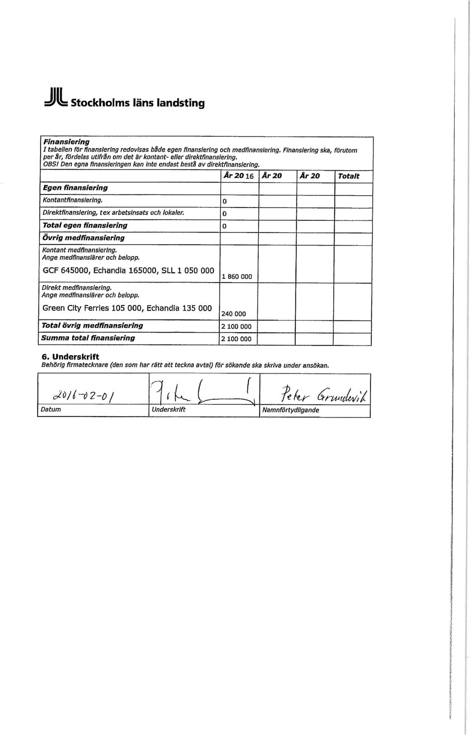 Total egen finansiering Övrig med finansiering År 2016 o o o Är 20 Är 20 Totalt Kontant medtinanslertng, Ange medrnanslårer och belopp, GCF 645000, Echandia 165000, SLL l 050 000 Direkt