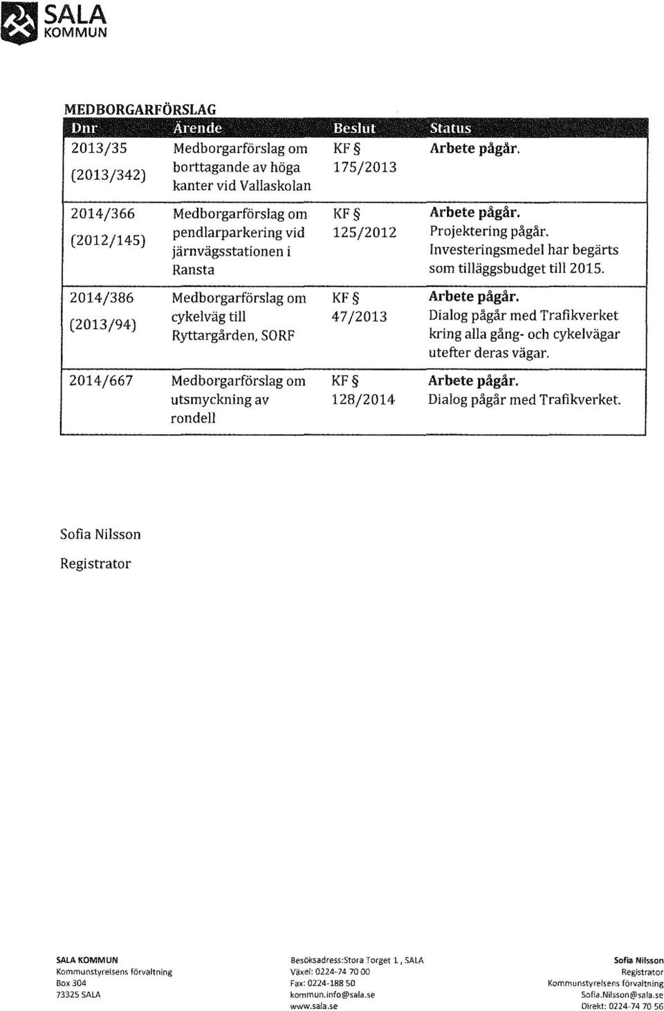 2014/667 Medborgarförslag om KF utsmyckning av 128/2014 rondell status Projektering pågår. Investeringsmedel har begärts som tilläggsbudget till2015.