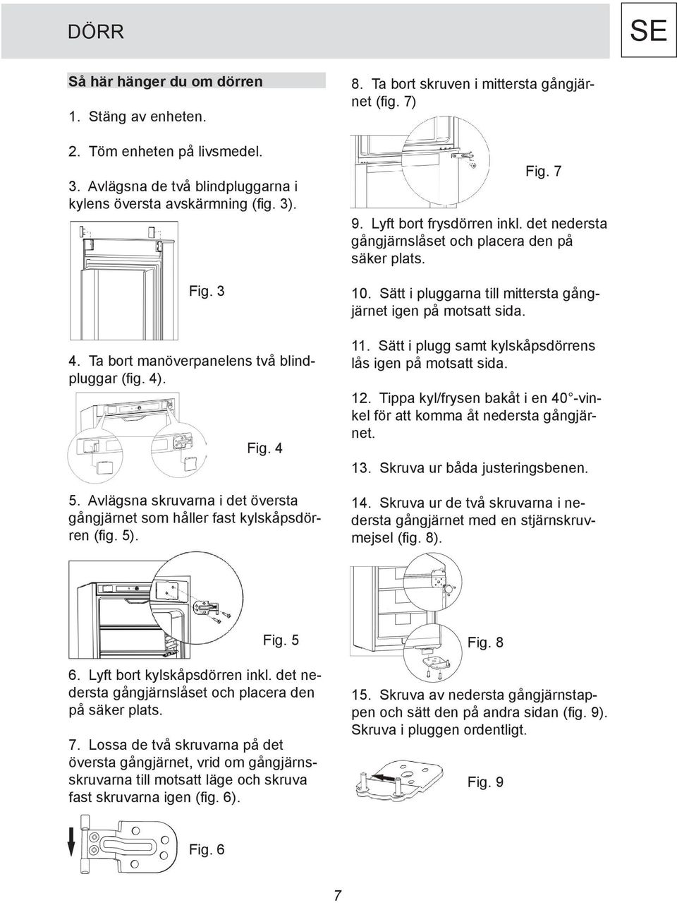 7) Fig. 7 9. Lyft bort frysdörren inkl. det nedersta gångjärnslåset och placera den på säker plats. 10. Sätt i pluggarna till mittersta gångjärnet igen på motsatt sida. 11.
