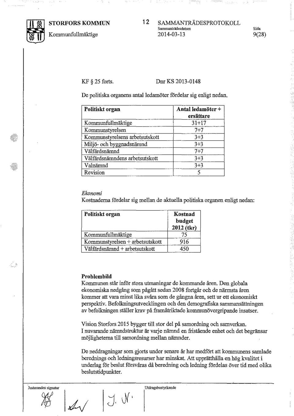 arbetsutskott 3+3 Valnämnd 3+3 Revision 5 Ekonomi Kostnaderna fördelar sig mellan de aktnella politiska organen enligt nedan: Politiskt organ Kostnad budget 2012 (tkr) Kommunfullmäktige 75