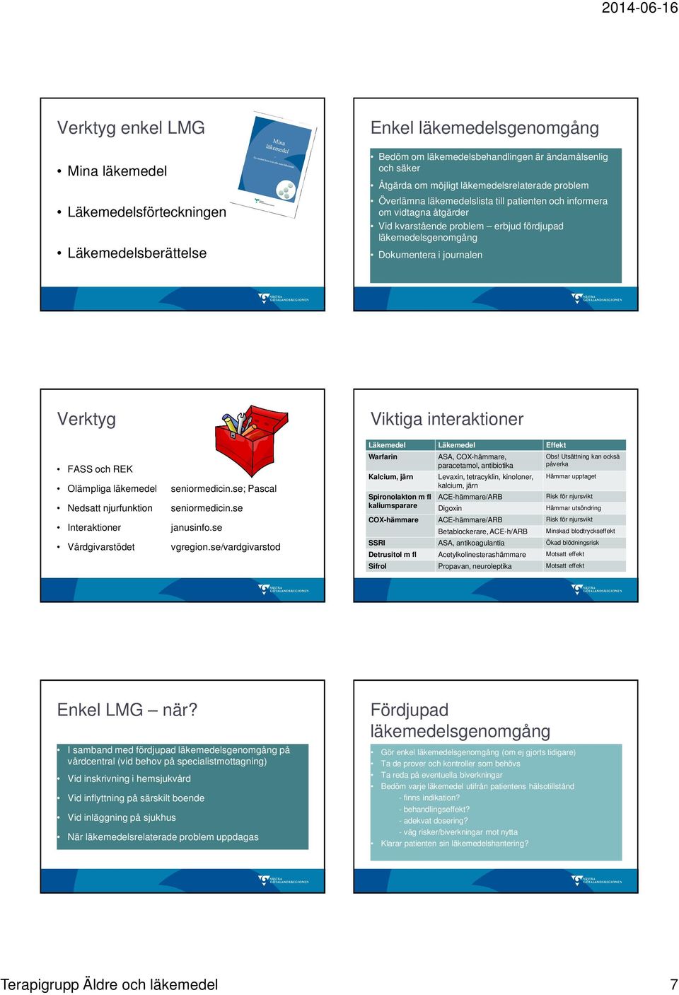 Viktiga interaktioner FASS och REK Olämpliga läkemedel Nedsatt njurfunktion Interaktioner Vårdgivarstödet seniormedicin.se; Pascal seniormedicin.se janusinfo.se vgregion.