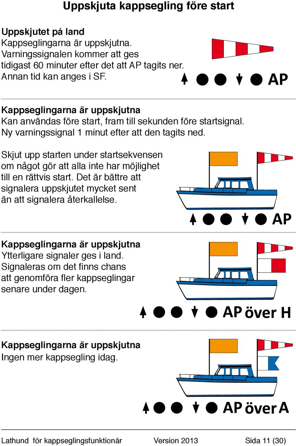 Skjut upp starten under startsekvensen om något gör att alla inte har möjlighet till en rättvis start. Det är bättre att signalera uppskjutet mycket sent än att signalera återkallelse.