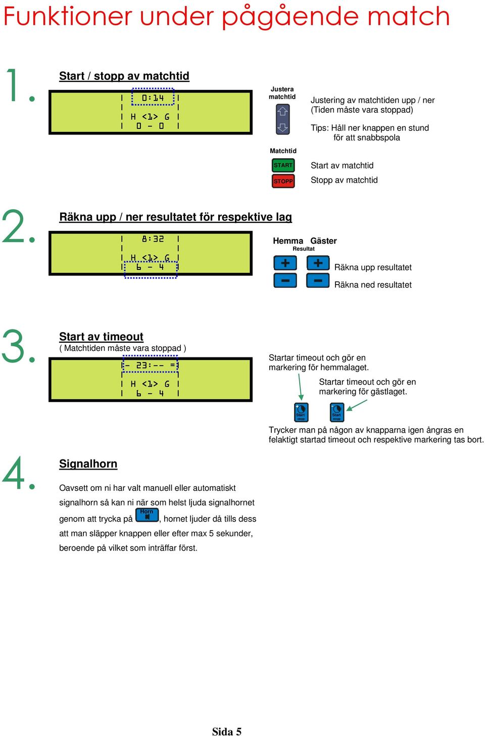 matchtid STOPP Stopp av matchtid 2. Räkna upp / ner resultatet för respektive lag 8:32 H <1> G 6-4 Hemma Gäster Resultat Räkna upp resultatet Räkna ned resultatet 3. - 4.