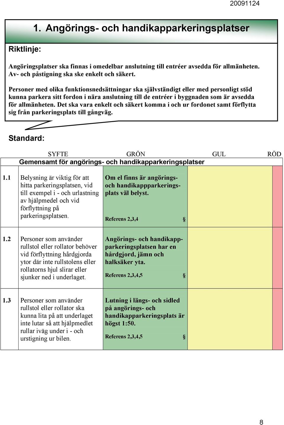 Det ska vara enkelt och säkert komma i och ur fordonet samt förflytta sig från parkeringsplats till gångväg. Standard: SYFTE GRÖN GUL RÖD Gemensamt för angörings- och handikapparkeringsplatser 1.