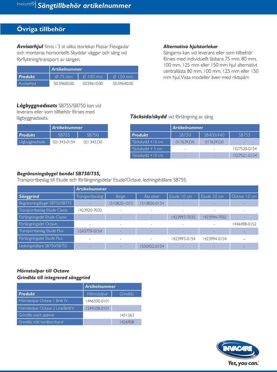 00 Alternativa hjulstorlekar Sängarna kan vid leverans eller som tillbehör förses med individuellt låsbara 75 mm, 80 mm, 100 mm, 125 mm eller 150 mm hjul alternativt centrallåsta 80 mm, 100 mm, 125