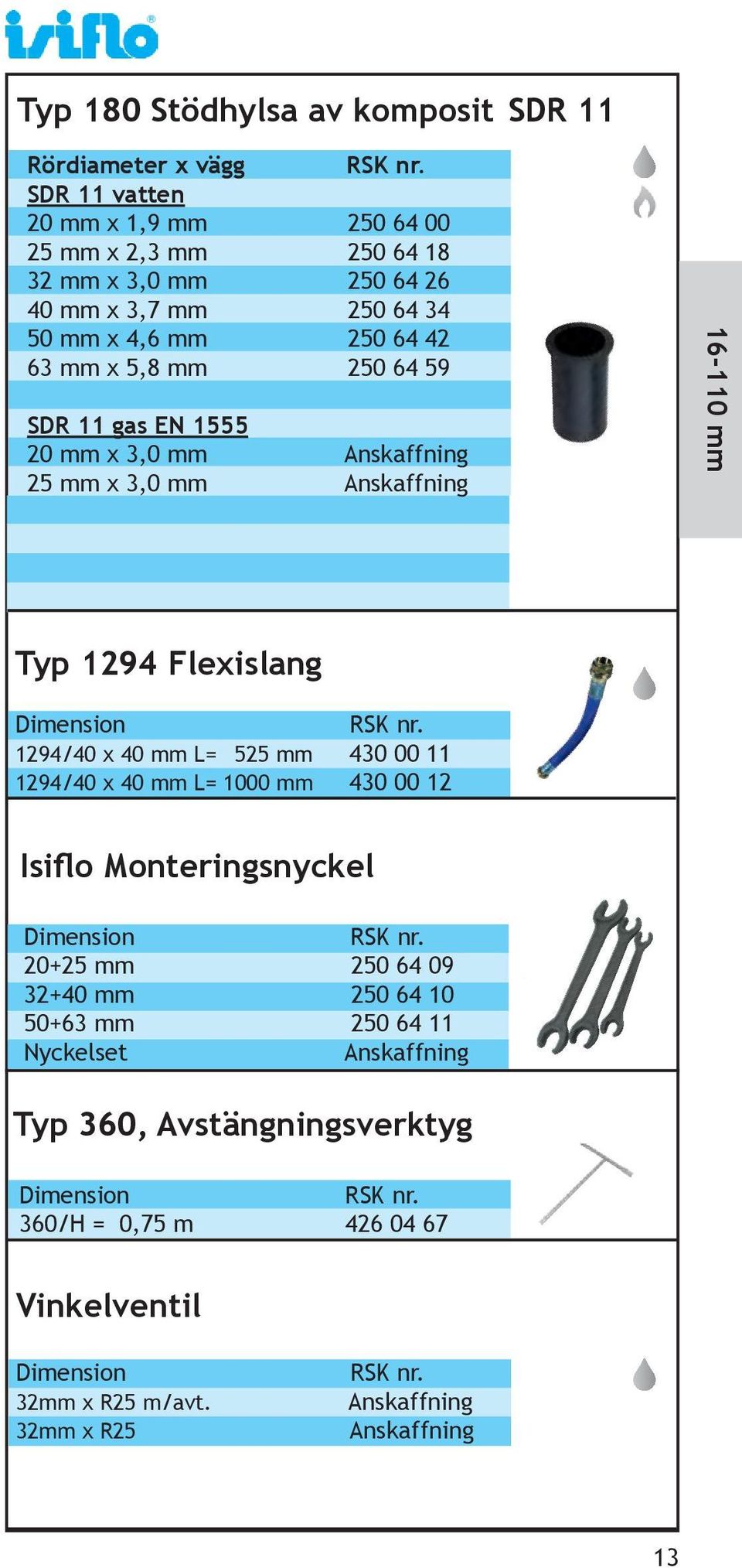 1294 Flexislang 1294/40 x 40 mm L= 525 mm 430 00 11 1294/40 x 40 mm L= 1000 mm 430 00 12 Isiflo Monteringsnyckel 20+25 mm 250 64 09 32+40 mm 250 64 10