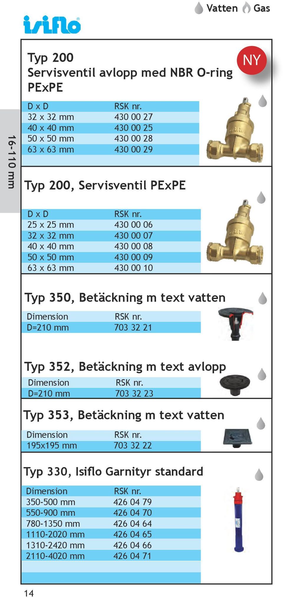 Betäckning m text vatten D=210 mm 703 32 21 Typ 352, Betäckning m text avlopp D=210 mm 703 32 23 Typ 353, Betäckning m text vatten 195x195 mm 703 32 22 Typ