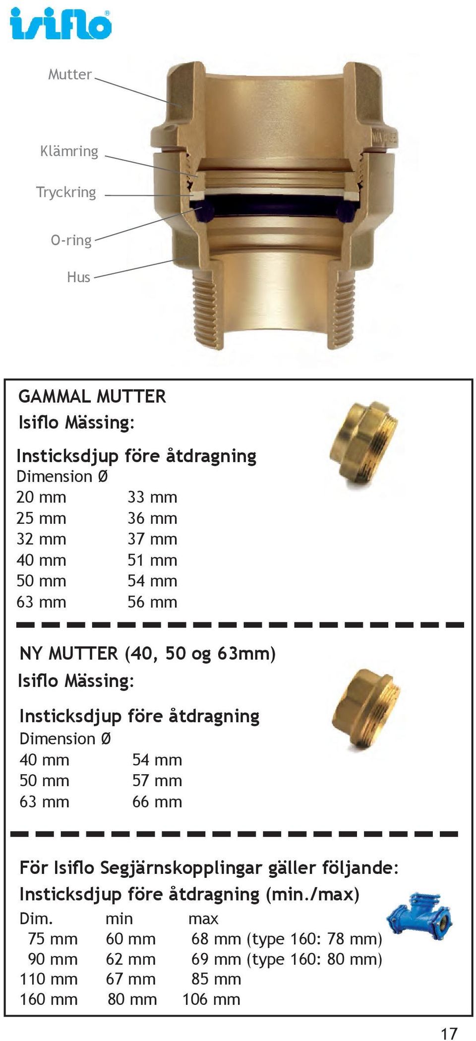 40 mm 54 mm 50 mm 57 mm 63 mm 66 mm För Isiflo Segjärnskopplingar gäller följande: Insticksdjup före åtdragning (min.