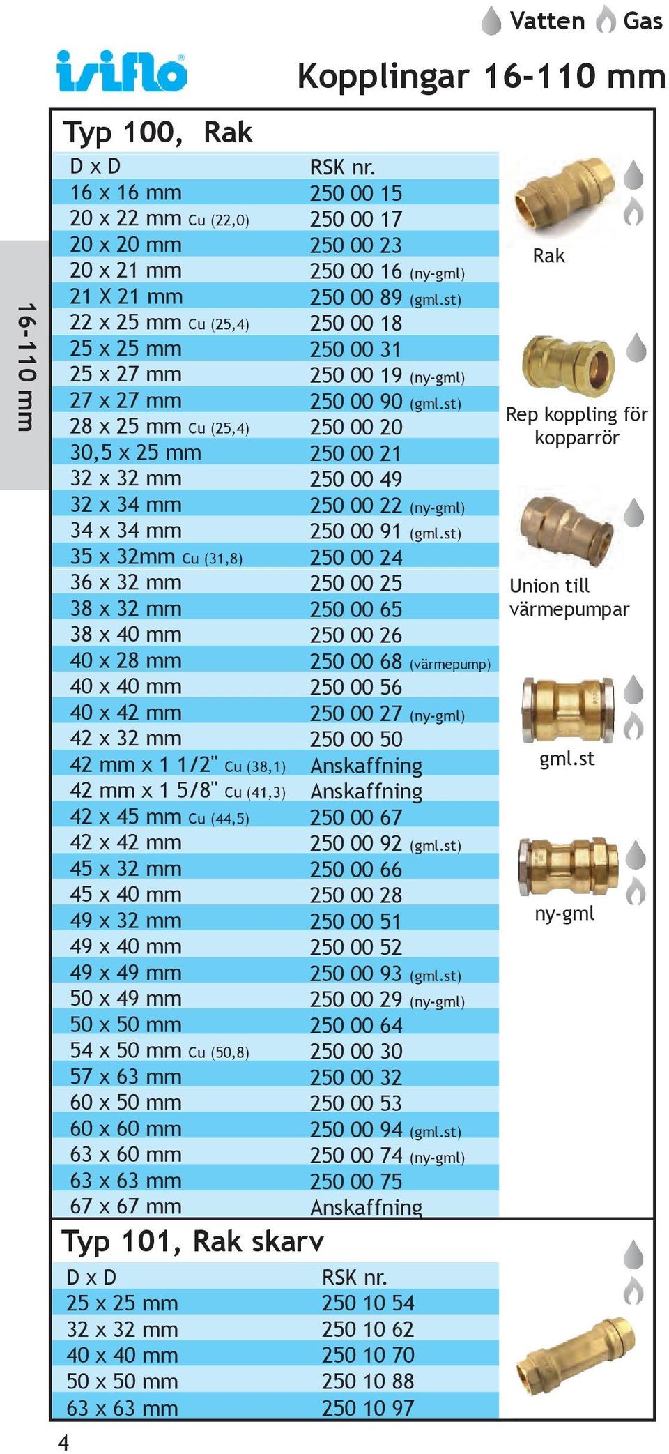 mm 40 x 28 mm 40 x 40 mm 40 x 42 mm 42 x 32 mm 42 mm x 1 1/2" Cu (38,1) 42 mm x 1 5/8" Cu (41,3) 42 x 45 mm Cu (44,5) 42 x 42 mm 45 x 32 mm 45 x 40 mm 49 x 32 mm 49 x 40 mm 49 x 49 mm 50 x 49 mm 50 x