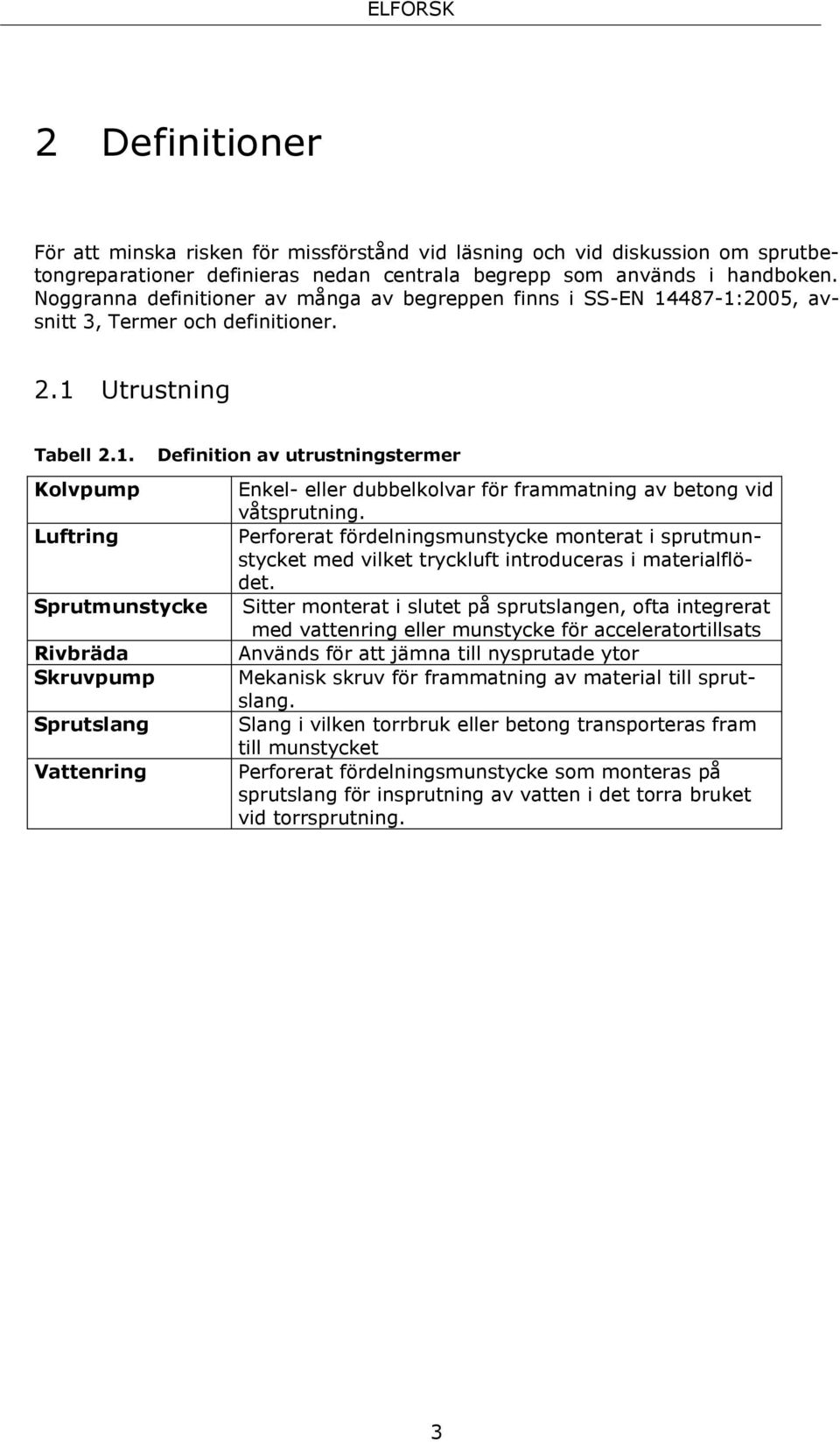 487-1:2005, avsnitt 3, Termer och definitioner. 2.1 Utrustning Tabell 2.1. Kolvpump Luftring Sprutmunstycke Rivbräda Skruvpump Sprutslang Vattenring Definition av utrustningstermer Enkel- eller dubbelkolvar för frammatning av betong vid våtsprutning.