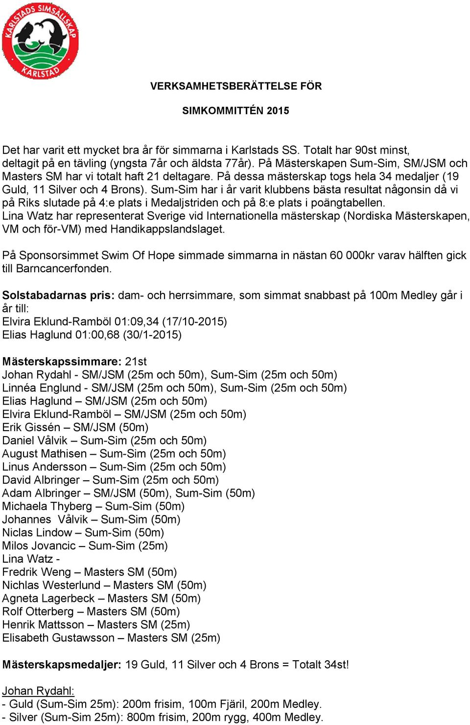 Sum-Sim har i år varit klubbens bästa resultat någonsin då vi på Riks slutade på 4:e plats i Medaljstriden och på 8:e plats i poängtabellen.