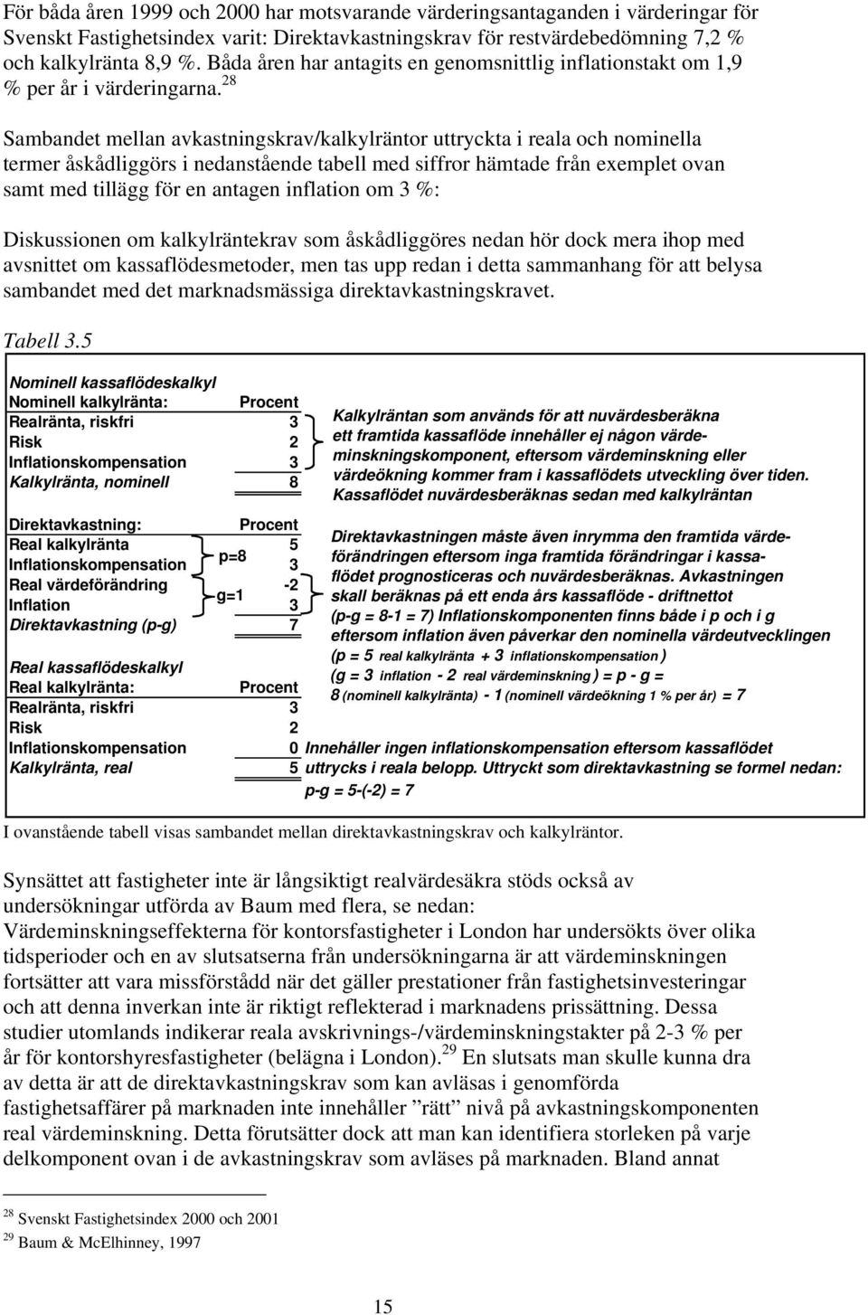28 Sambandet mellan avkastningskrav/kalkylräntor uttryckta i reala och nominella termer åskådliggörs i nedanstående tabell med siffror hämtade från exemplet ovan samt med tillägg för en antagen