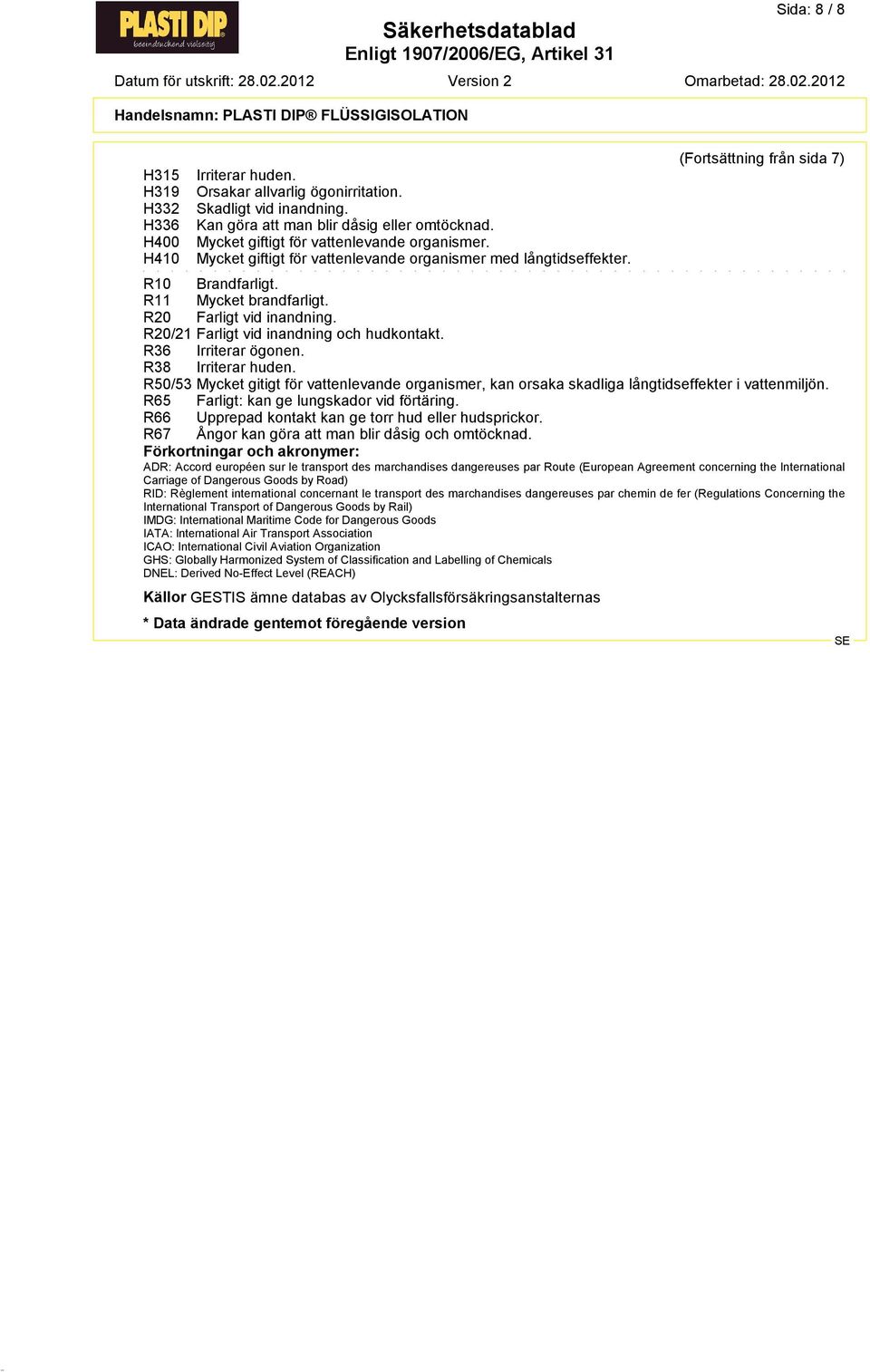 R20 Farligt vid inandning. R20/21 Farligt vid inandning och hudkontakt. R36 Irriterar ögonen. R38 Irriterar huden.