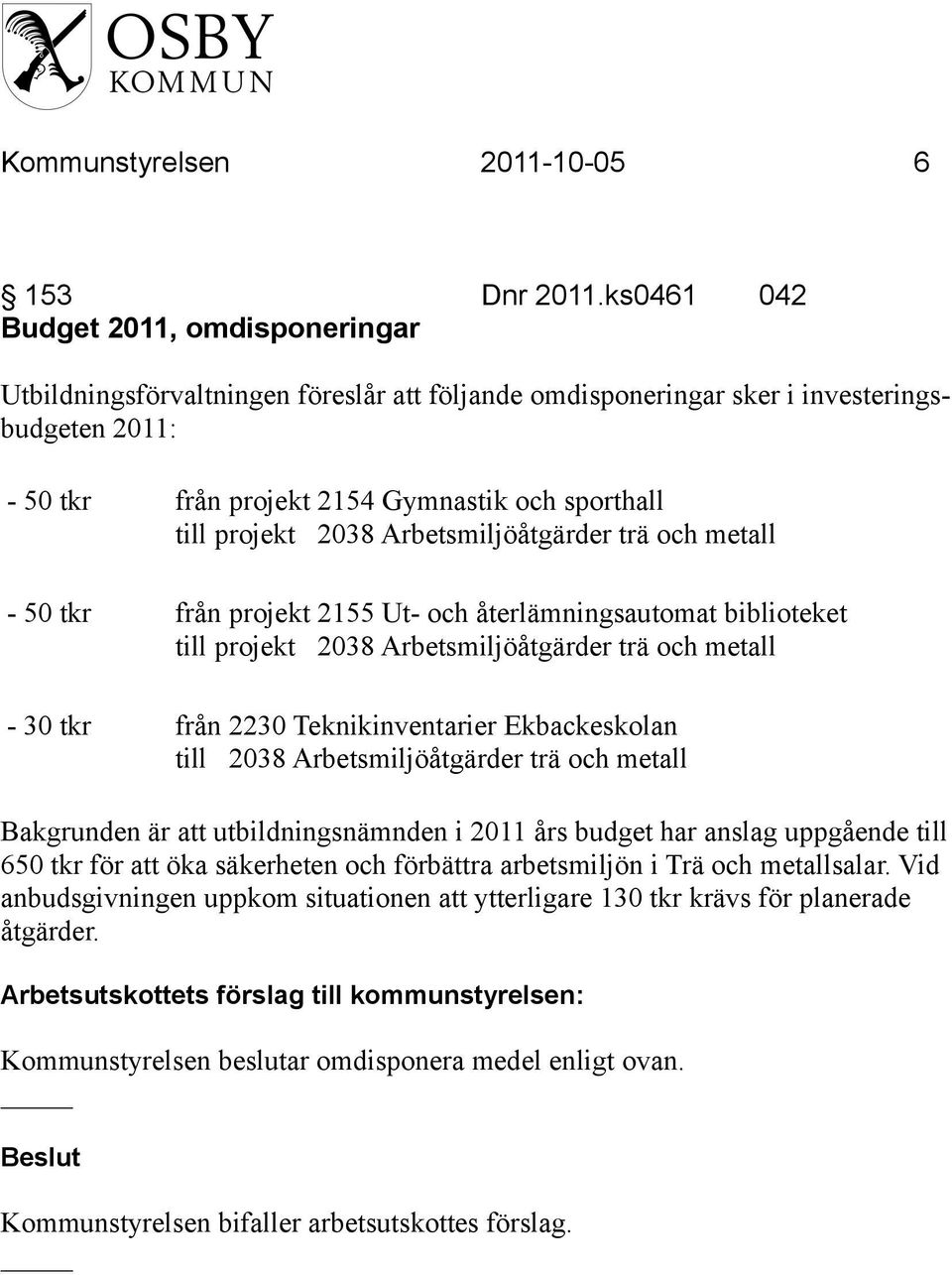 projekt 2038 Arbetsmiljöåtgärder trä och metall - 50 tkr från projekt 2155 Ut- och återlämningsautomat biblioteket till projekt 2038 Arbetsmiljöåtgärder trä och metall - 30 tkr från 2230