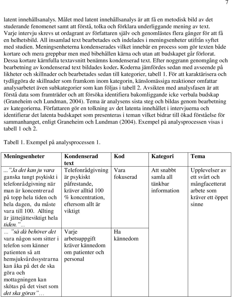 Meningsenheterna kondenserades vilket innebär en process som gör texten både kortare och mera greppbar men med bibehållen kärna och utan att budskapet går förlorat.