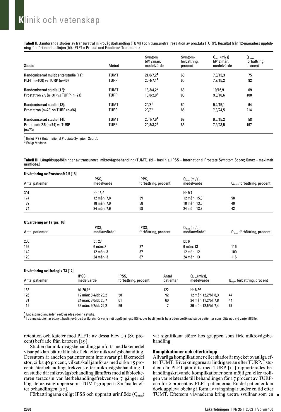 ) Symtom Symtom- Q max (ml/s) Q max, bl/12 mån, förbättring, bl/12 mån, förbättring, Studie Metod medelvärde procent medelvärde procent Randomiserad multicenterstudie [11]: TUMT 21,0/7,2 1 66