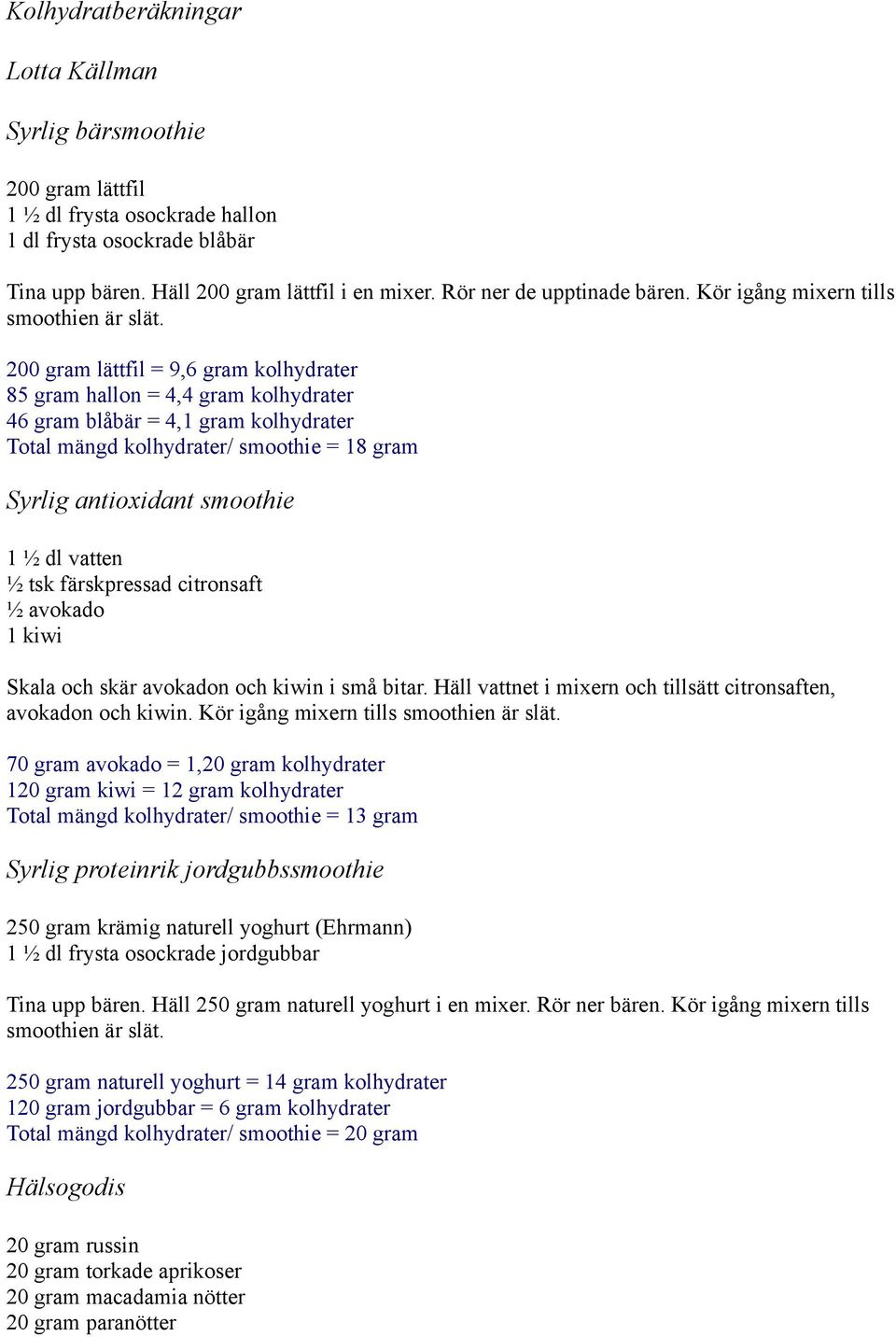 200 gram lättfil = 9,6 gram kolhydrater 85 gram hallon = 4,4 gram kolhydrater 46 gram blåbär = 4,1 gram kolhydrater Total mängd kolhydrater/ smoothie = 18 gram Syrlig antioxidant smoothie 1 ½ dl