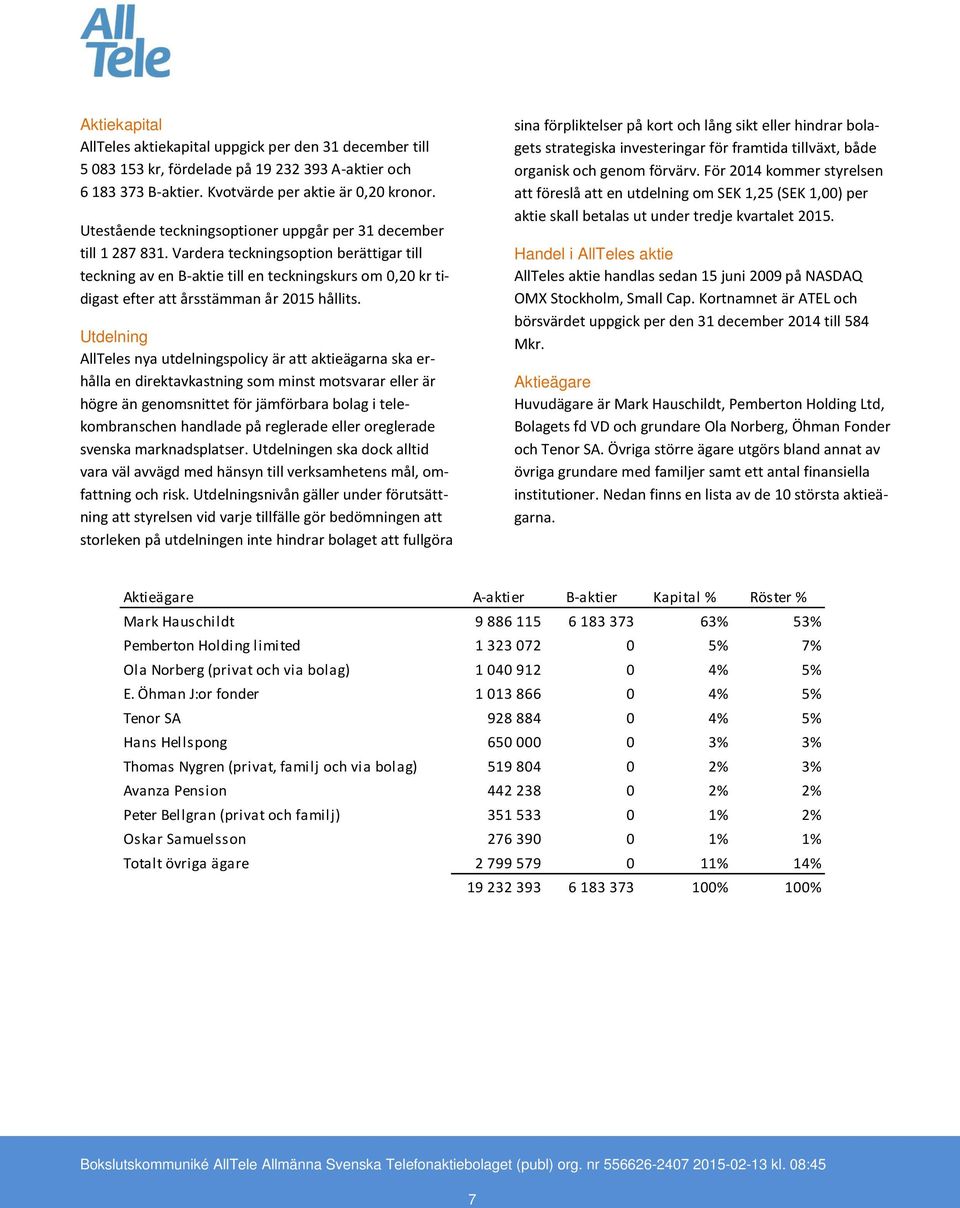 Vardera teckningsoption berättigar till teckning av en B-aktie till en teckningskurs om 0,20 kr tidigast efter att årsstämman år 2015 hållits.