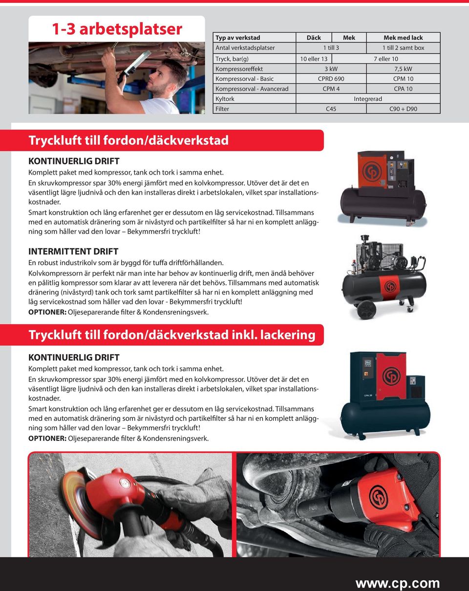 enhet. med en automatisk dränering som är nivåstyrd och partikelfilter så har ni en komplett anläggning som håller vad den lovar Bekymmersfri tryckluft!