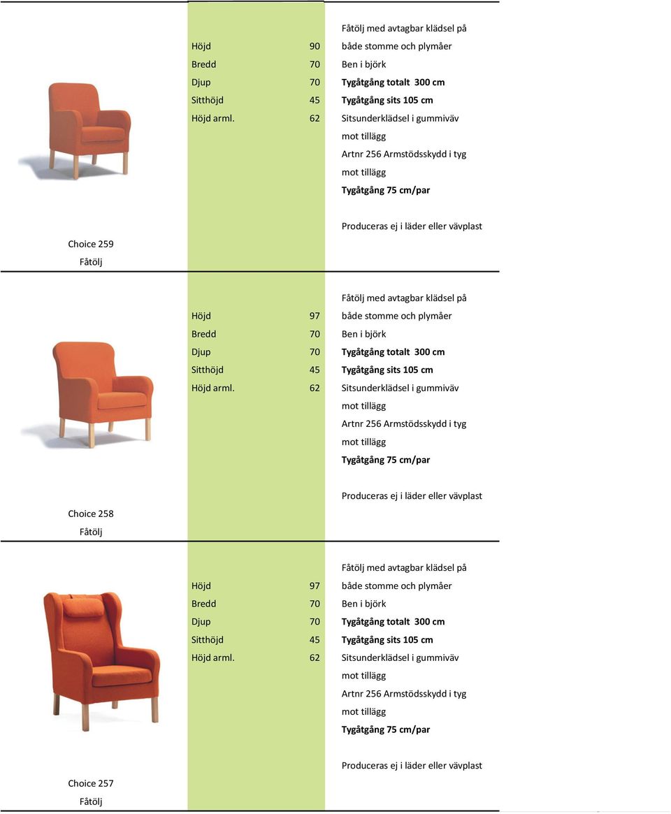 Djup 70 Tygåtgång totalt 300 cm Prisgrupp C Sitthöjd 45 Tygåtgång sits 105 cm Prisgrupp D Artnr 256 i tyg 5 200 kr 6 174 kr 6 264 kr 6 485 kr 6 660 kr 6 903 kr 7 149 kr 272 kr Choice 257 med avtagbar