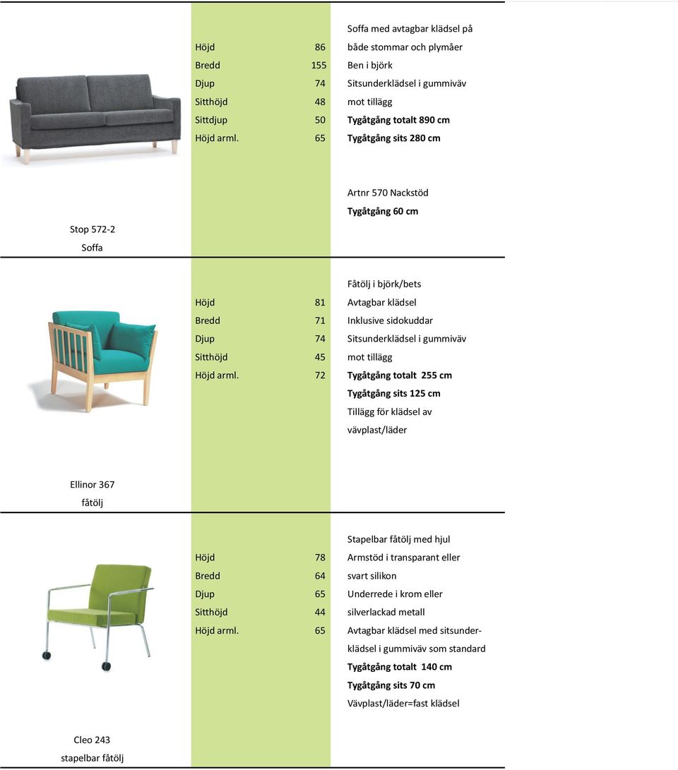 65 Tygåtgång sits 280 cm ar Artnr 570 Nackstöd Tygåtgång 60 cm Prisgrupp A- D 7 956 kr 10 846 kr 11 110 kr 11 767 kr 12 288 kr 13 008 kr 13 736 kr 624 kr 906 kr 1 119 kr 1 246 kr Ellinor 367 fåtölj i