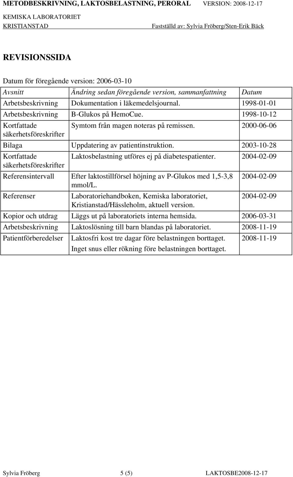 2003-10-28 Kortfattade säkerhetsföreskrifter Laktosbelastning utföres ej på diabetespatienter. 2004-02-09 Referensintervall Efter laktostillförsel höjning av P-Glukos med 1,5-3,8 mmol/l.