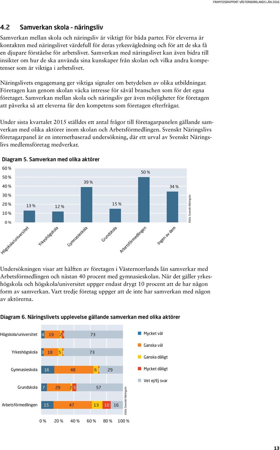 Samverkan med näringslivet kan även bidra till insikter om hur de ska använda sina kunskaper från skolan och vilka andra kompetenser som är viktiga i arbetslivet.