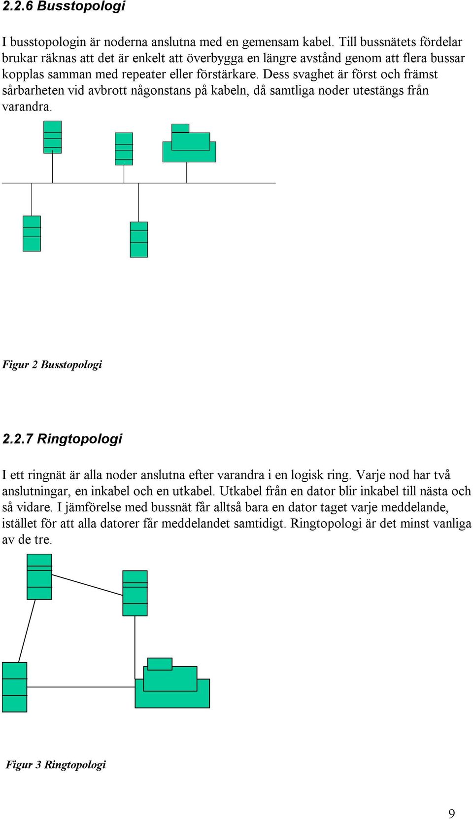 Dess svaghet är först och främst sårbarheten vid avbrott någonstans på kabeln, då samtliga noder utestängs från varandra. Figur 2 