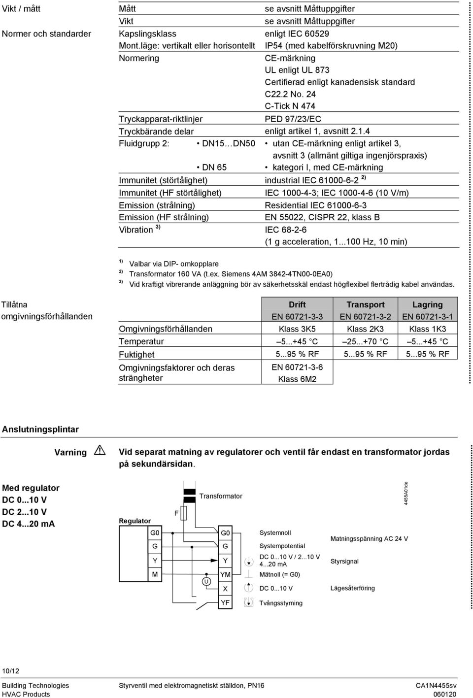 24 C-Tick N 474 Tryckapparat-riktlinjer PED 97/23/EC Tryckbärande delar enligt artikel 1,