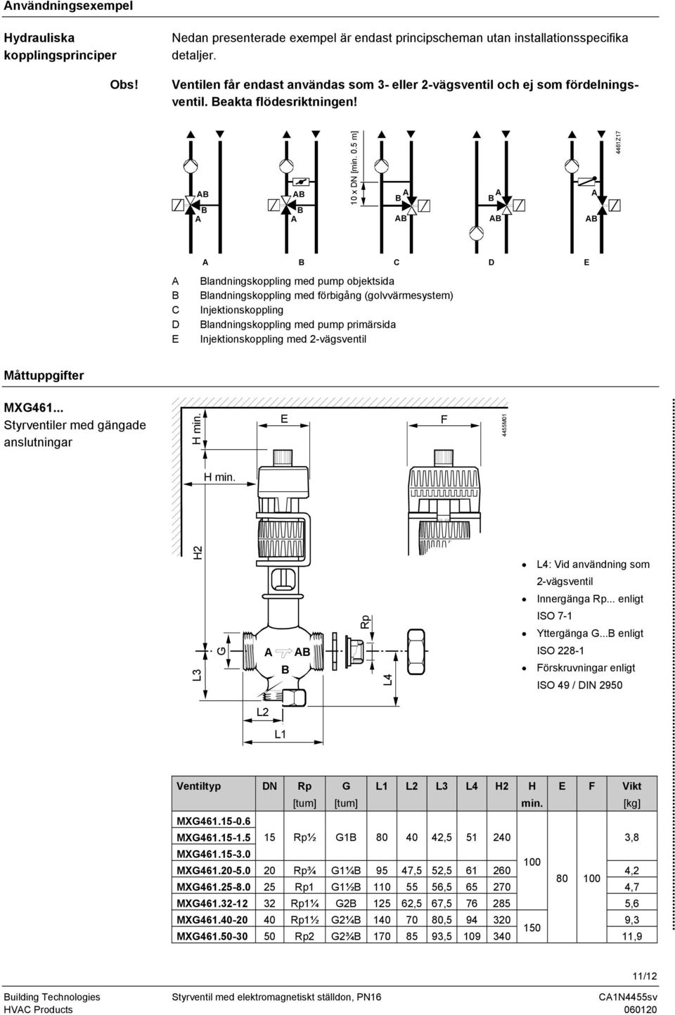 5 m] A A A A A A 4461Z17 A C D E A C D E landningskoppling med pump objektsida landningskoppling med förbigång (golvvärmesystem) Injektionskoppling landningskoppling med pump primärsida