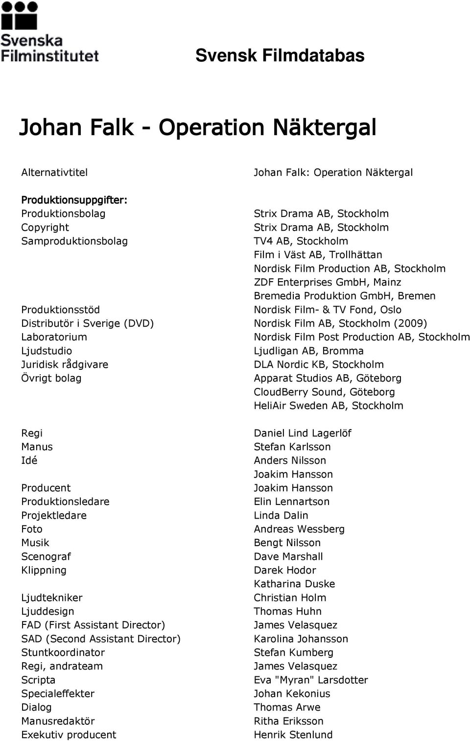 Fond, Oslo Distributör i Sverige (DVD) Nordisk Film AB, Stockholm (2009) Laboratorium Nordisk Film Post Production AB, Stockholm Ljudstudio Ljudligan AB, Bromma Juridisk rådgivare DLA Nordic KB,