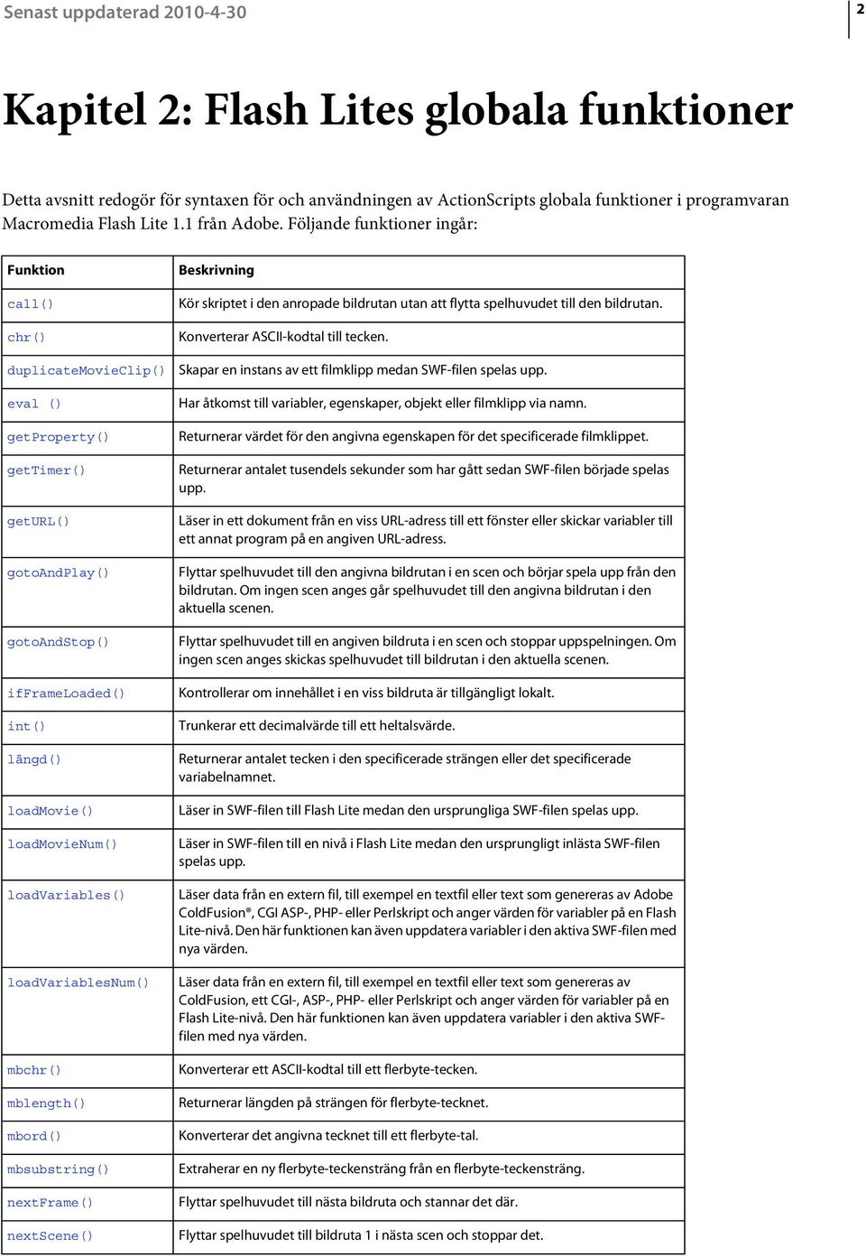 loadvariables() loadvariablesnum() mbchr() mblength() mbord() mbsubstring() nextframe() nextscene() Kör skriptet i den anropade bildrutan utan att flytta spelhuvudet till den bildrutan.