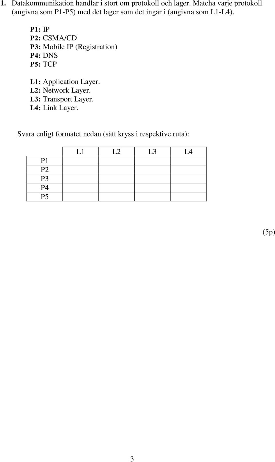 P1: IP P2: CSMA/CD P3: Mobile IP (Registration) P4: DNS P5: TCP L1: Application Layer.