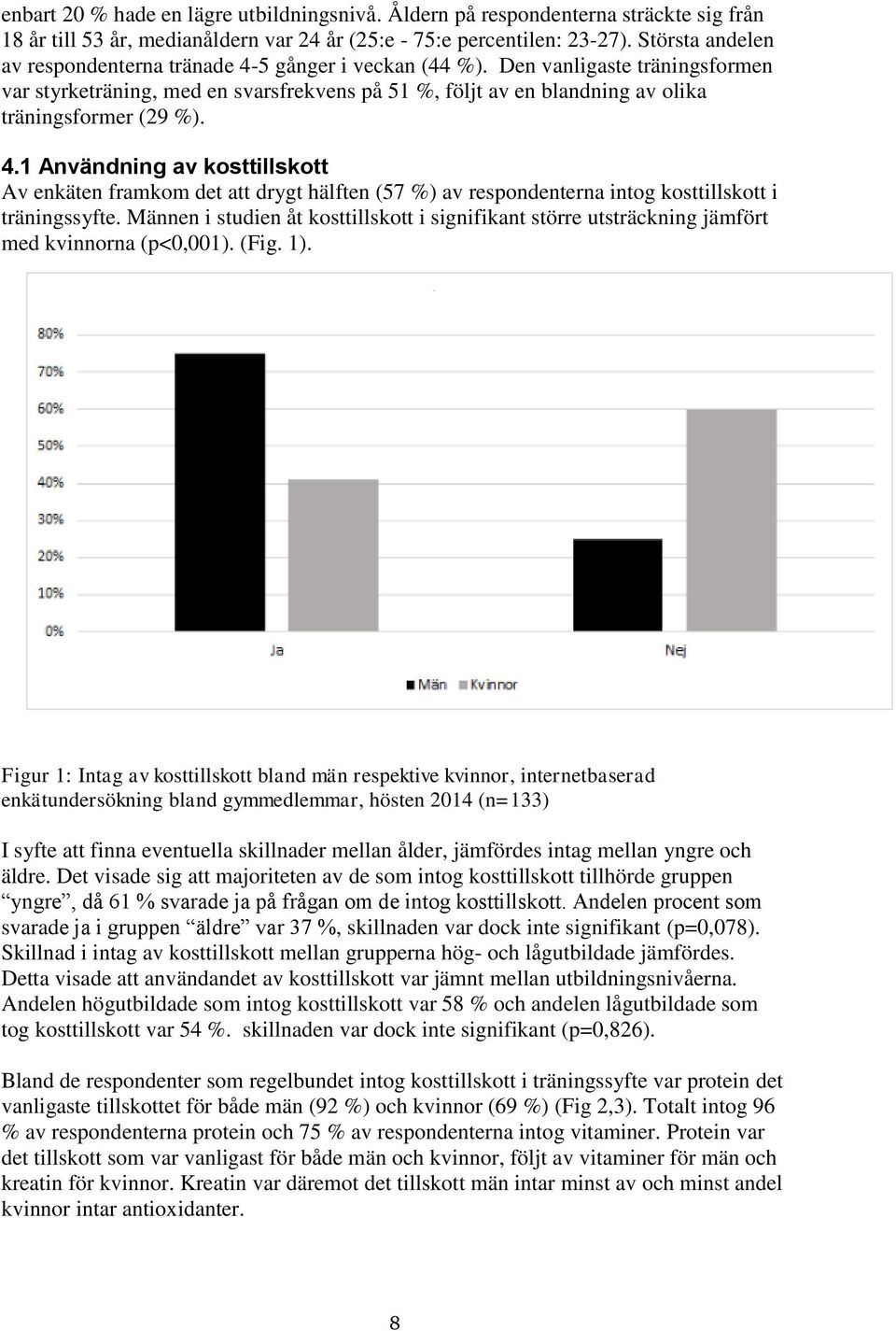 4.1 Användning av ksttillsktt Av enkäten framkm det att drygt hälften (57 %) av respndenterna intg ksttillsktt i träningssyfte.