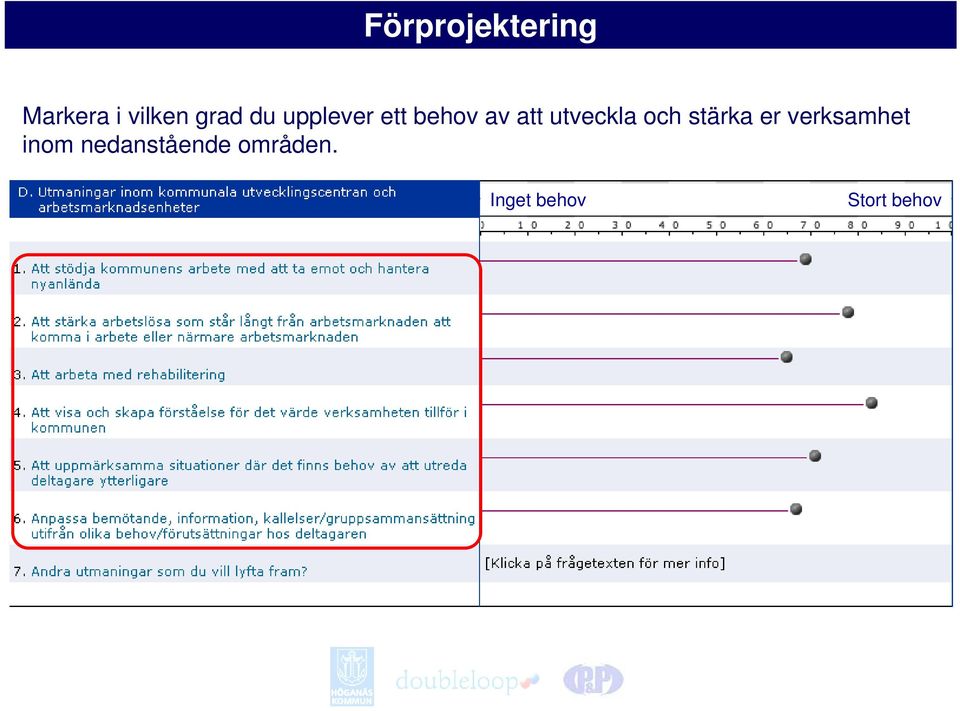 och stärka er verksamhet inom