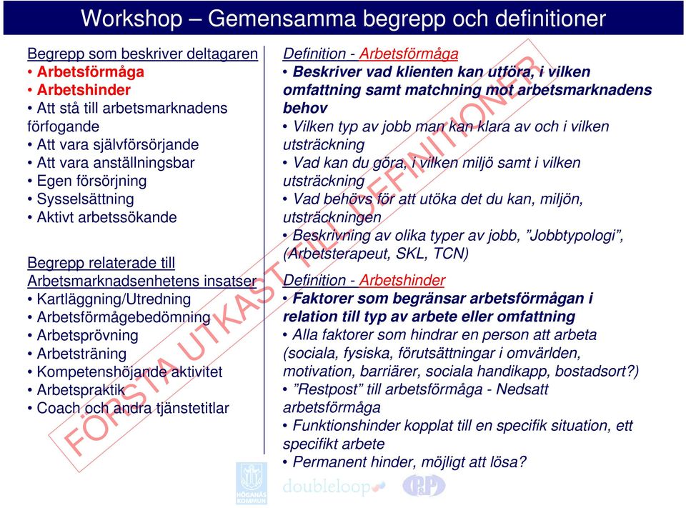 andra tjänstetitlar Definition - Arbetsförmåga Beskriver vad klienten kan utföra, i vilken omfattning samt matchning mot arbetsmarknadens behov Vilken typ av jobb man kan klara av och i vilken