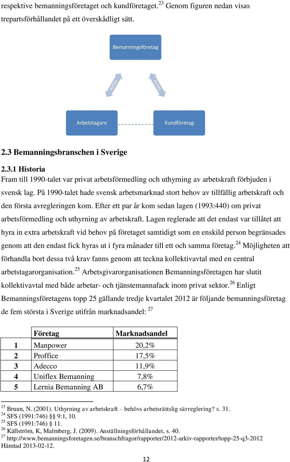 På 1990-talet hade svensk arbetsmarknad stort behov av tillfällig arbetskraft och den första avregleringen kom.