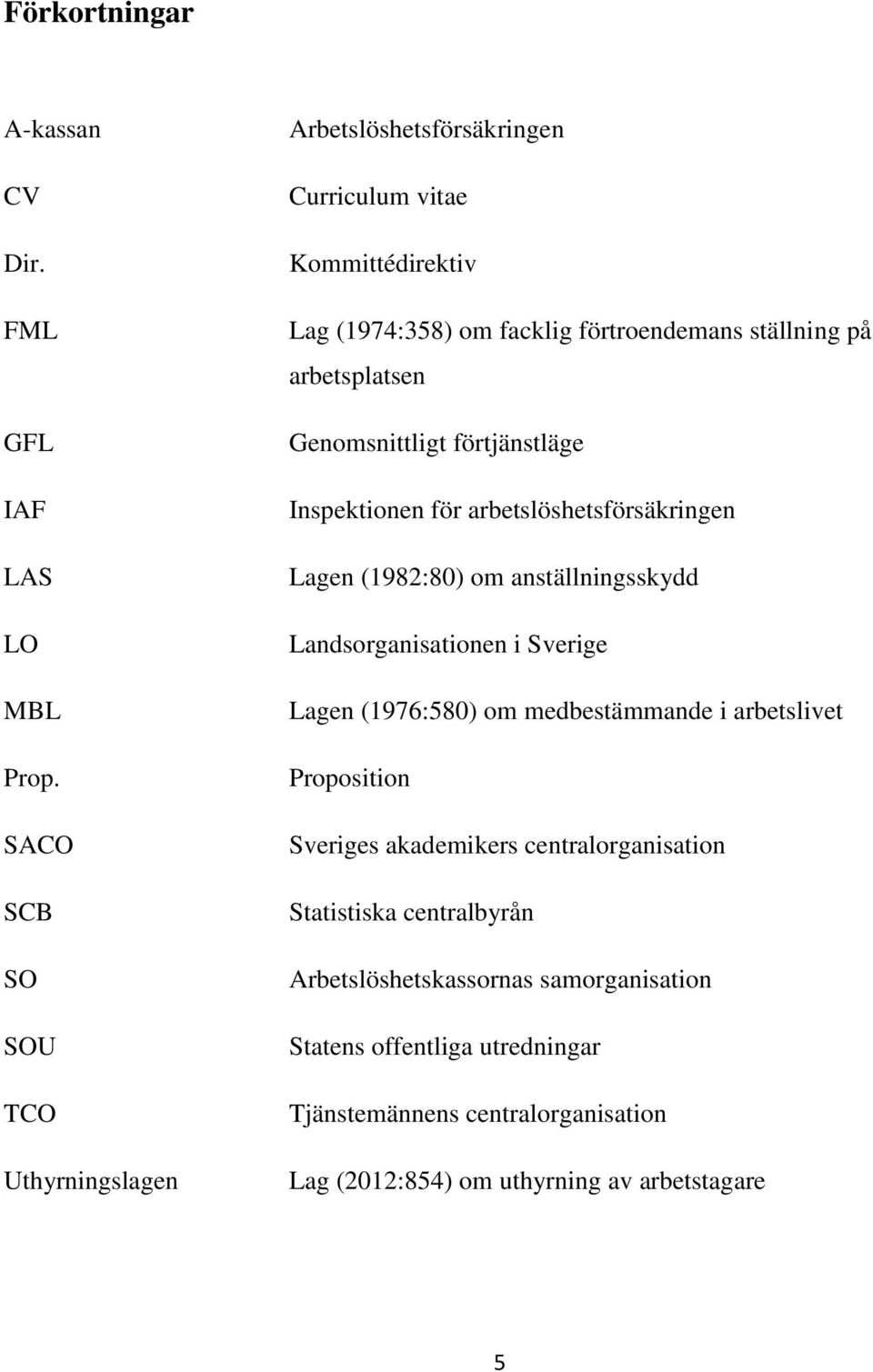 arbetsplatsen Genomsnittligt förtjänstläge Inspektionen för arbetslöshetsförsäkringen Lagen (1982:80) om anställningsskydd Landsorganisationen i Sverige Lagen