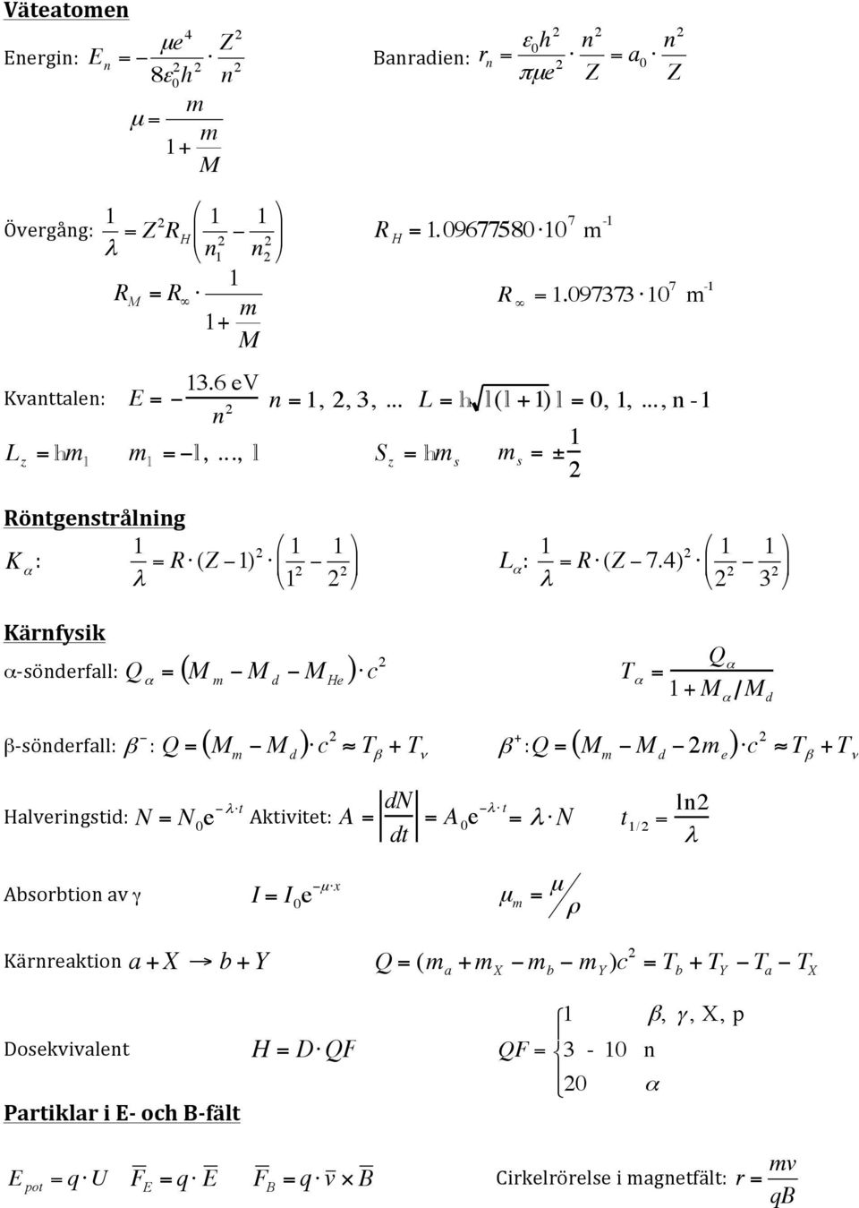 .., l S z = hm s m s = ± 1 2 Röntgenstrålning 1 K α : λ = R (Z 1 1)2 1 1 2 2 2 1 L α : λ = R (Z 1 7.