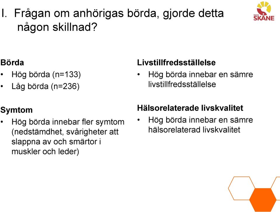 livstillfredsställelse Symtom Hög börda innebar fler symtom (nedstämdhet, svårigheter att