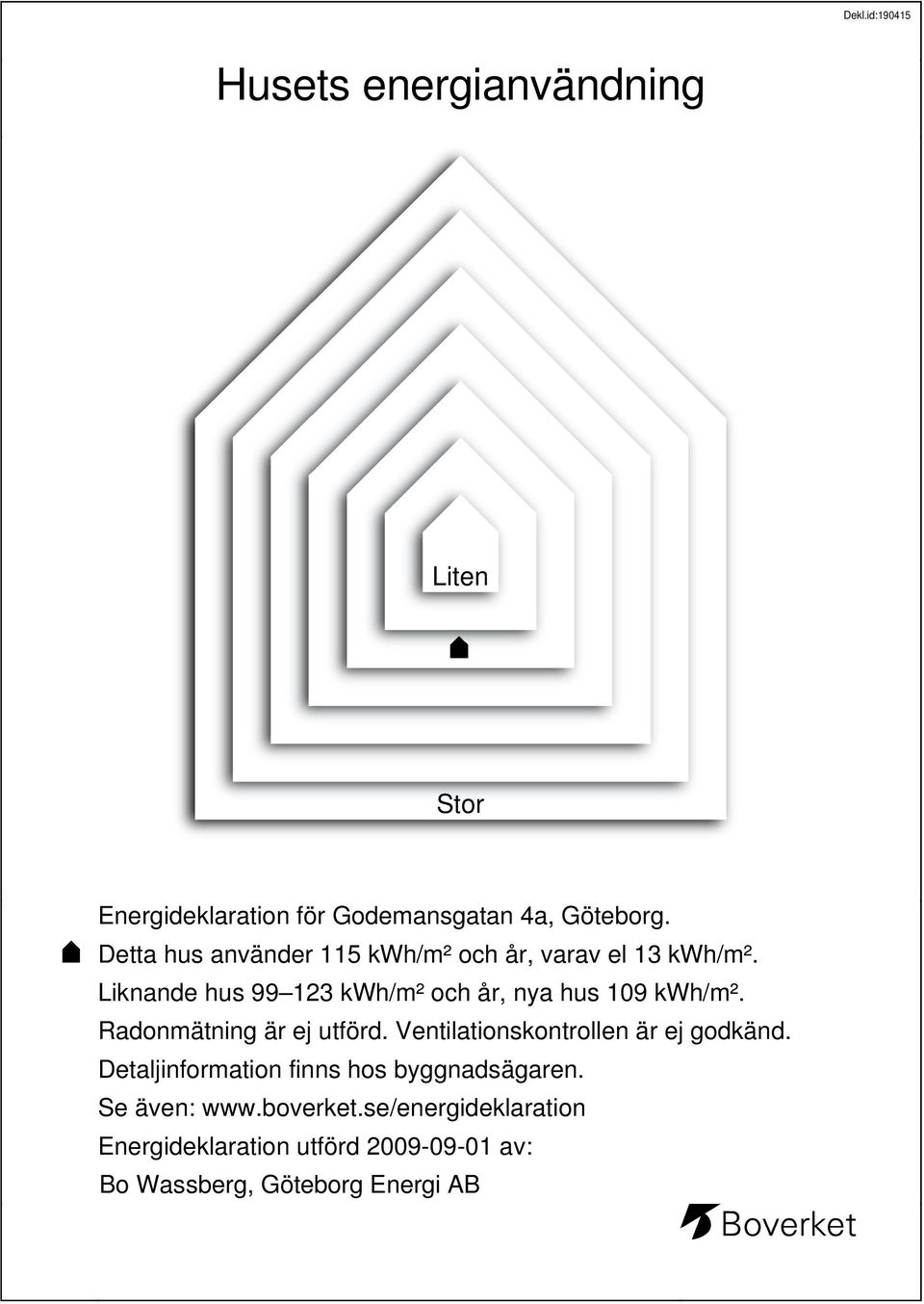 Liknande hus 99 23 kwh/m² och år, nya hus 09 kwh/m². Radonmätning är ej utförd.