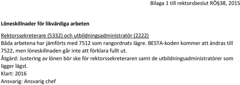 BESTA-koden kommer att ändras till 7522, men löneskillnaden går inte att förklara fullt ut.