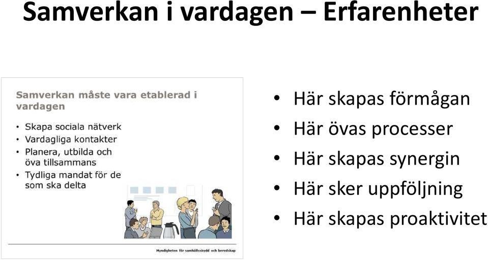 processer Här skapas synergin Här