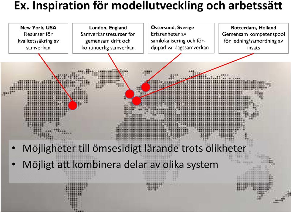 och fördjupad vardagssamverkan Rotterdam, Holland Gemensam kompetenspool för ledning/samordningav insats Möjligheter till