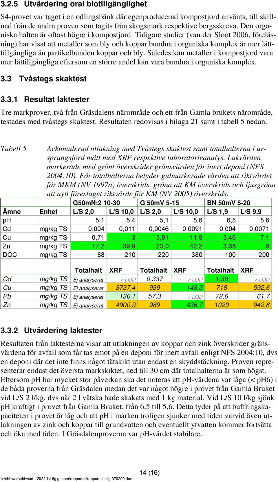 Tidigare studier (van der Sloot 2006, föreläsning) har visat att metaller som bly och koppar bundna i organiska komplex är mer lätttillgängliga än partikelbunden koppar och bly.