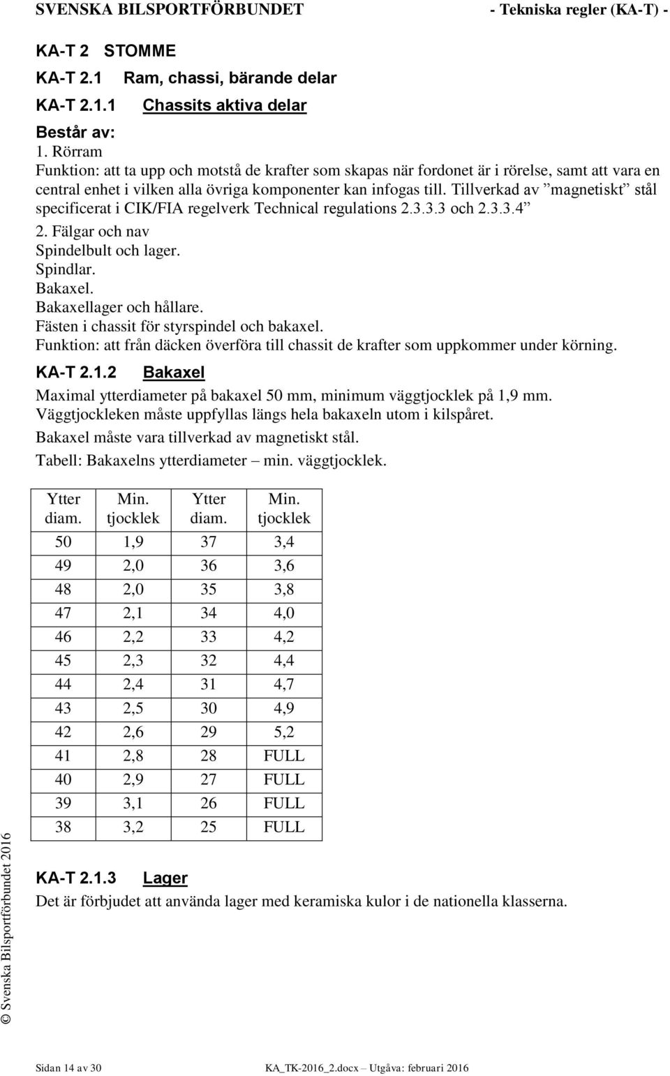 Tillverkad av magnetiskt stål specificerat i CIK/FIA regelverk Technical regulations 2.3.3.3 och 2.3.3.4 2. Fälgar och nav Spindelbult och lager. Spindlar. Bakaxel. Bakaxellager och hållare.