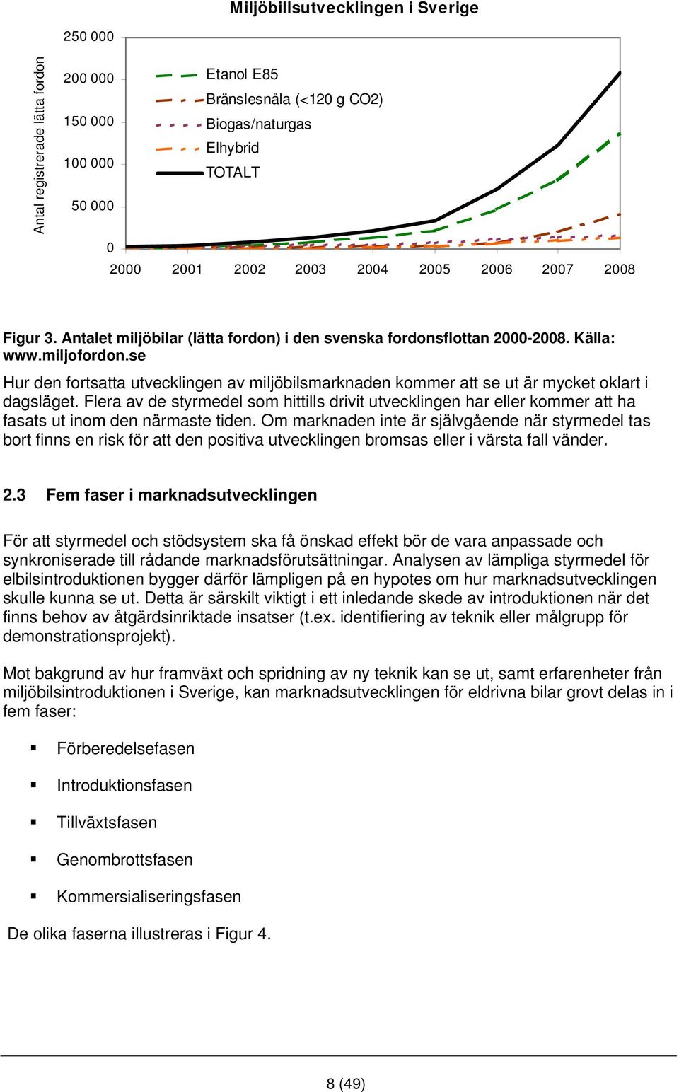 se Hur den fortsatta utvecklingen av miljöbilsmarknaden kommer att se ut är mycket oklart i dagsläget.